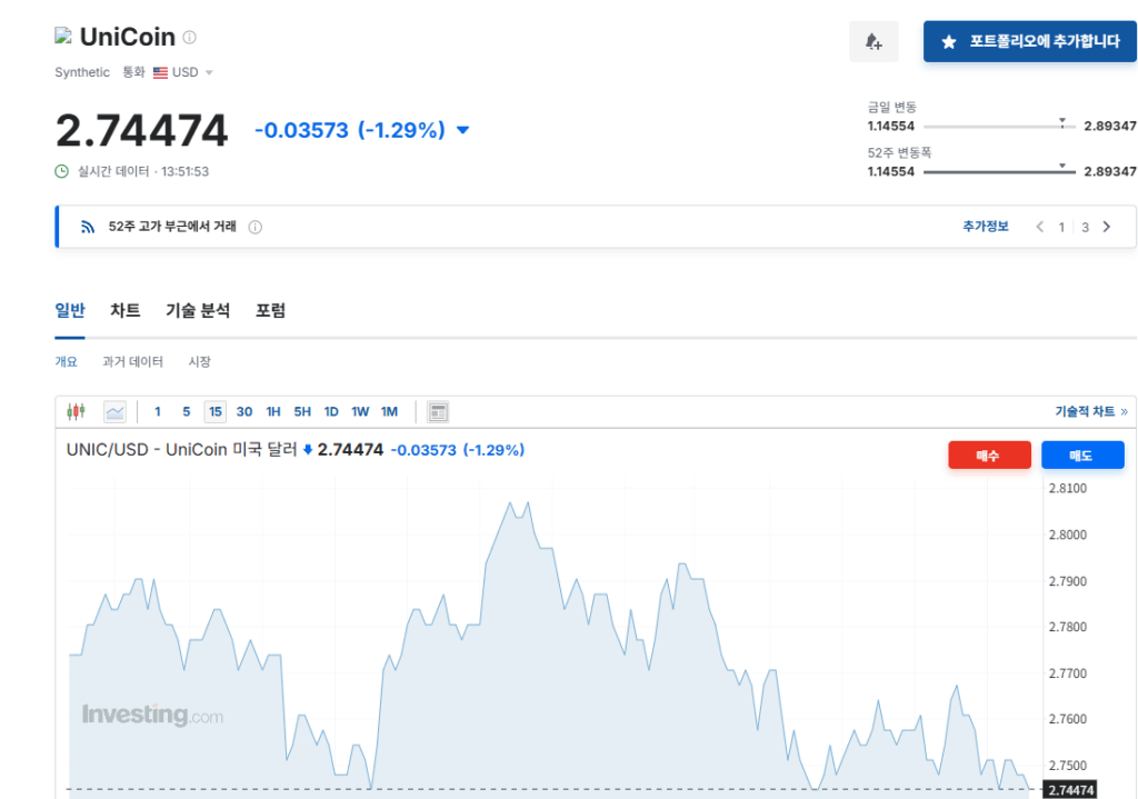 Unicoin - 코인킬러 - 유니코인