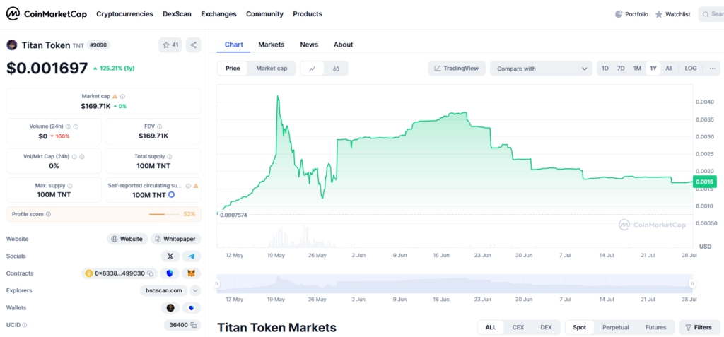 Titan Token - 코인킬러