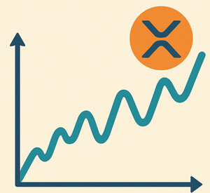 리플(XRP) CME 선물 거래 사상 최고치…기관 관심 증가 분석도