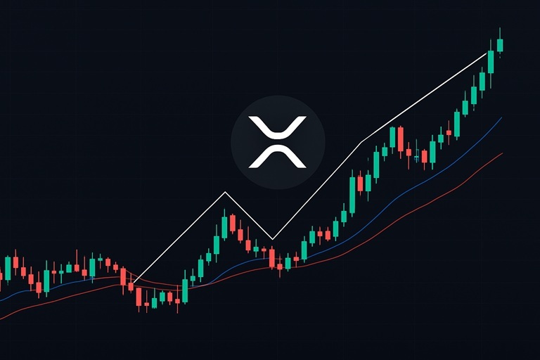 XRP, 7년 기다림 끝 역사적 돌파 임박…"이제 모두가 주목할 때"