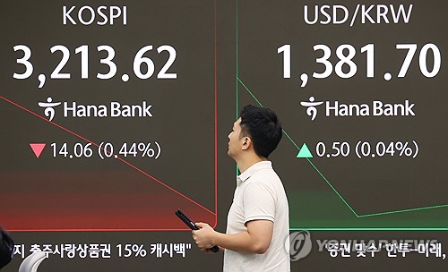 美연준 금리인하 기대에 환율 1,370원대로 소폭 하락