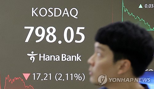 코스피, 美관세·인플레 우려에 3,170선 마감…1.5% 급락(종합)