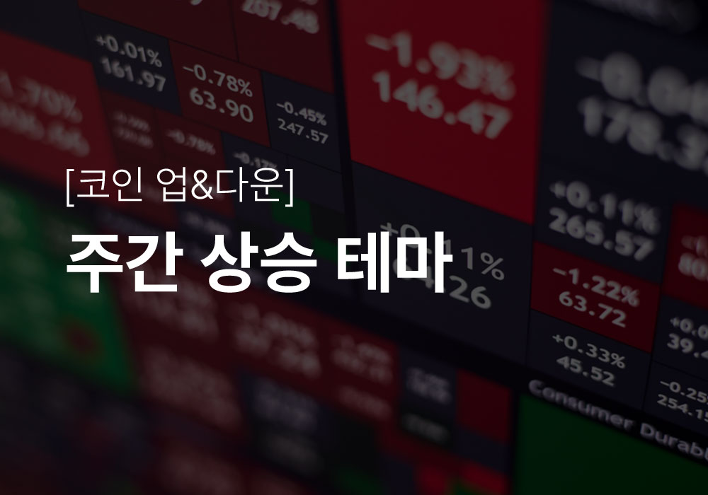 [코인 업앤다운] 수익형 스테이블코인 카테고리 7일 상승률 1위… USDai·Midas mRe7YIELD 등 강세, Ondo US Dollar Yield·USDZ 하락