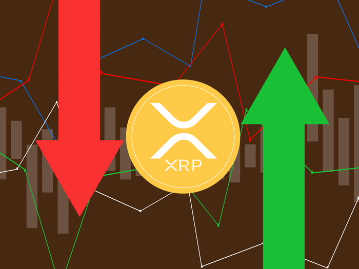 XRP, 2.40달러 추락 vs 3.60달러 돌파…박스권 횡보 후 방향은?