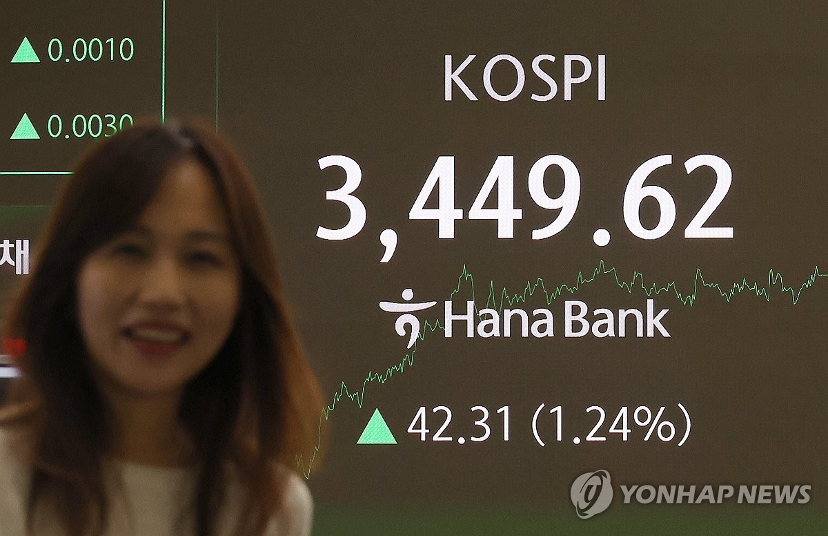 코스피, 외국인 6조 베팅에 사상 최고치…반도체가 이끌었다