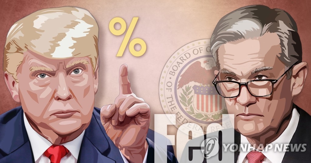 코스피, 삼성전자·SK하이닉스 신고가에도 관망세…미 연준 금리 결정 주목