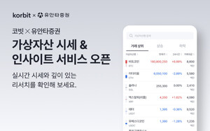 코빗, 유안타증권과 손잡고 가상자산 시세 정보 제공…접근성 높여