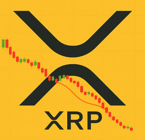 [속보] 리플(XRP 엑스알피), 3억4천만 개 매집에도 시세 2.70달러 지켜낼까?..이평선 혼조세