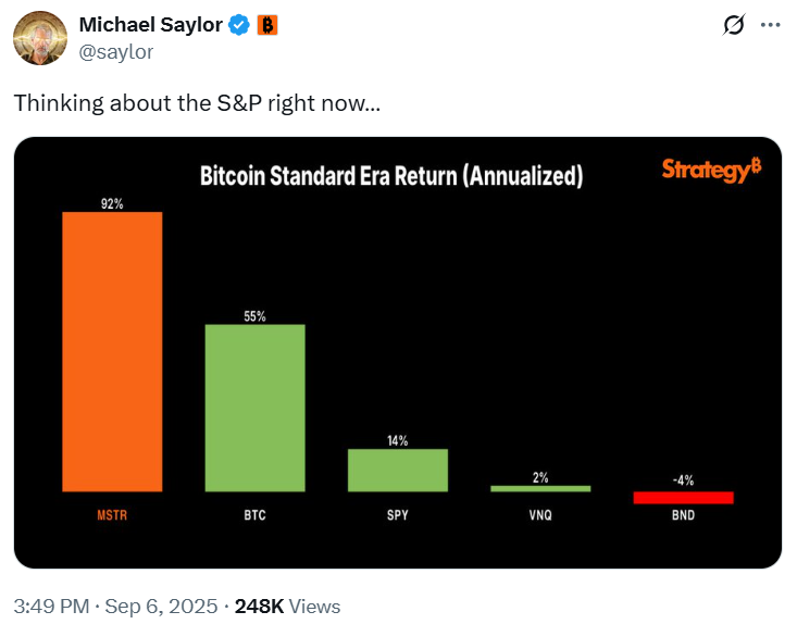로빈후드 웃고 스트래티지 울다! S&P500 편입 희비 교차