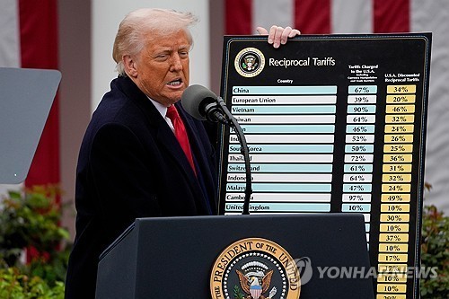 트럼프 “관세 없었으면 美 완전 파괴되고 군사력 소멸됐을 것”