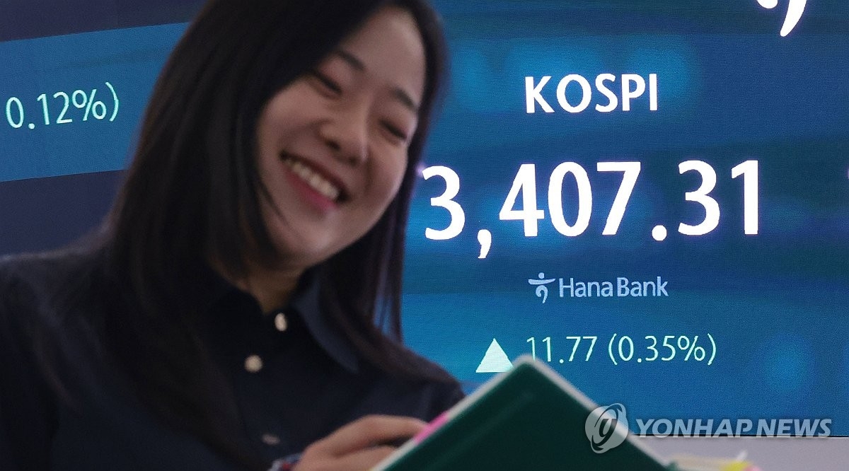 코스피, 사상 첫 3,400 돌파…10거래일 연속 ‘역대 최고’