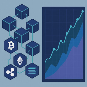 시장 재앙급 상황으로….비트코인 카르다노 리플을 비롯한 주요 코인 시총 증발?