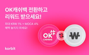 코빗, SK플래닛과 손잡고 포인트 전환 이벤트 실시