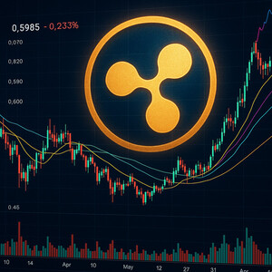 LDO 스테이킹 ETF 등장하나?…반에크의 S-1 제출이 암호화폐 시장에 던지는 신호는, 리플 이더리움에는 어떤 영향을?