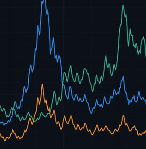 “BTC RSI, 4월보다 더 낮다”…패닉셀 본격화 신호인가,리플(XRP)은 전주 비해 5%이상 하락