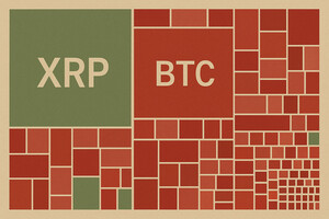 리플(xrp) 보합권 흔들…자금 흐름 변동 커,시총 5위