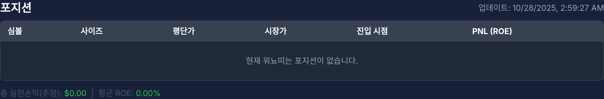 [고래 포지션] 워뇨띠 포지션, 전 종목 포지션 정리…이더리움·비트코인 포함 현금 대기