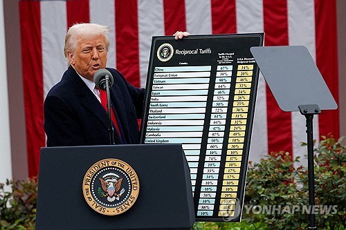 美상원, ‘트럼프 상호관세 중단’ 결의안 통과…공화 4명 찬성