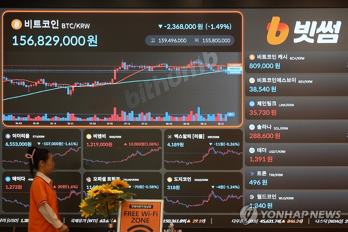 빗썸, 2년 반 동안 고객 유치에 1,800억 원 썼다… 출혈경쟁 ‘경고등’