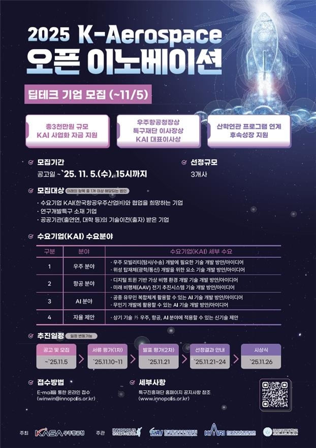 우주항공청, AI+우주기술 융합 스타트업 발굴 착수…‘딥테크’ 육성 시동