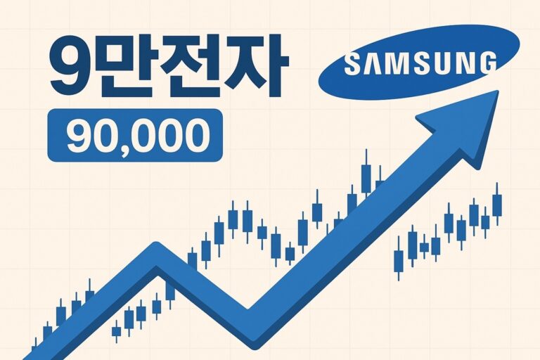 삼성전자, 주가 9만 원 회복…3분기 반도체 실적 기대감 ‘쑥’