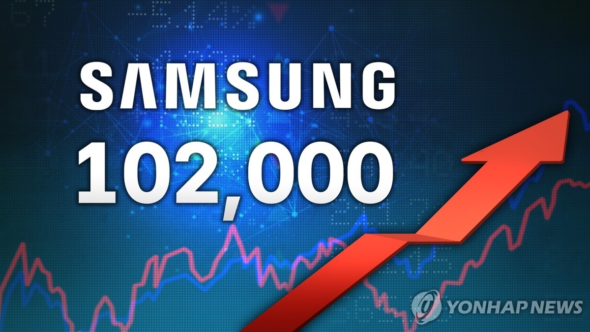 삼성전자, 10만 원 최초 돌파… 반도체 회복에 시총 600조 돌파