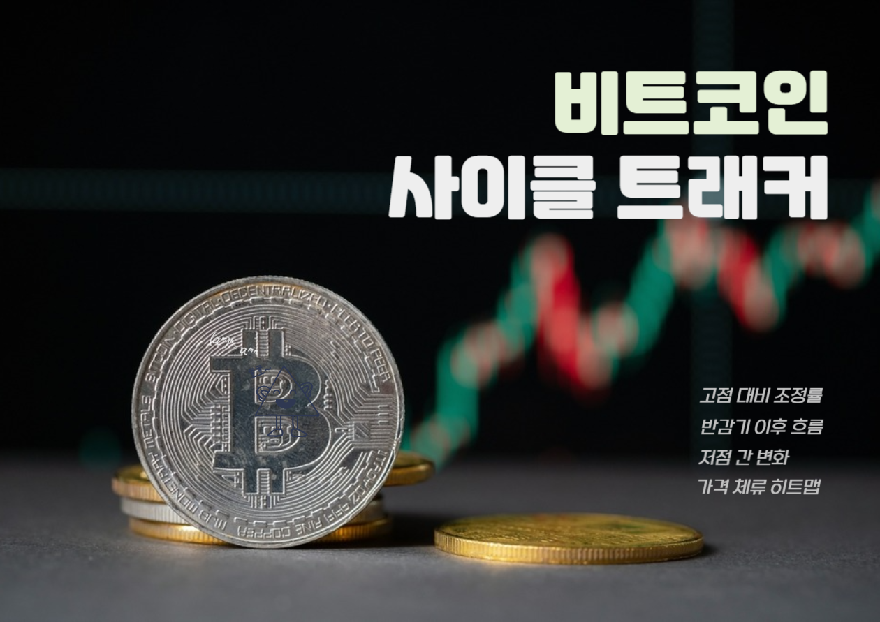 [BTC 사이클 트래커] 비트코인, 10만1900~10만3200달러 ‘결정 구간’…돌파 시 방향성 열린다