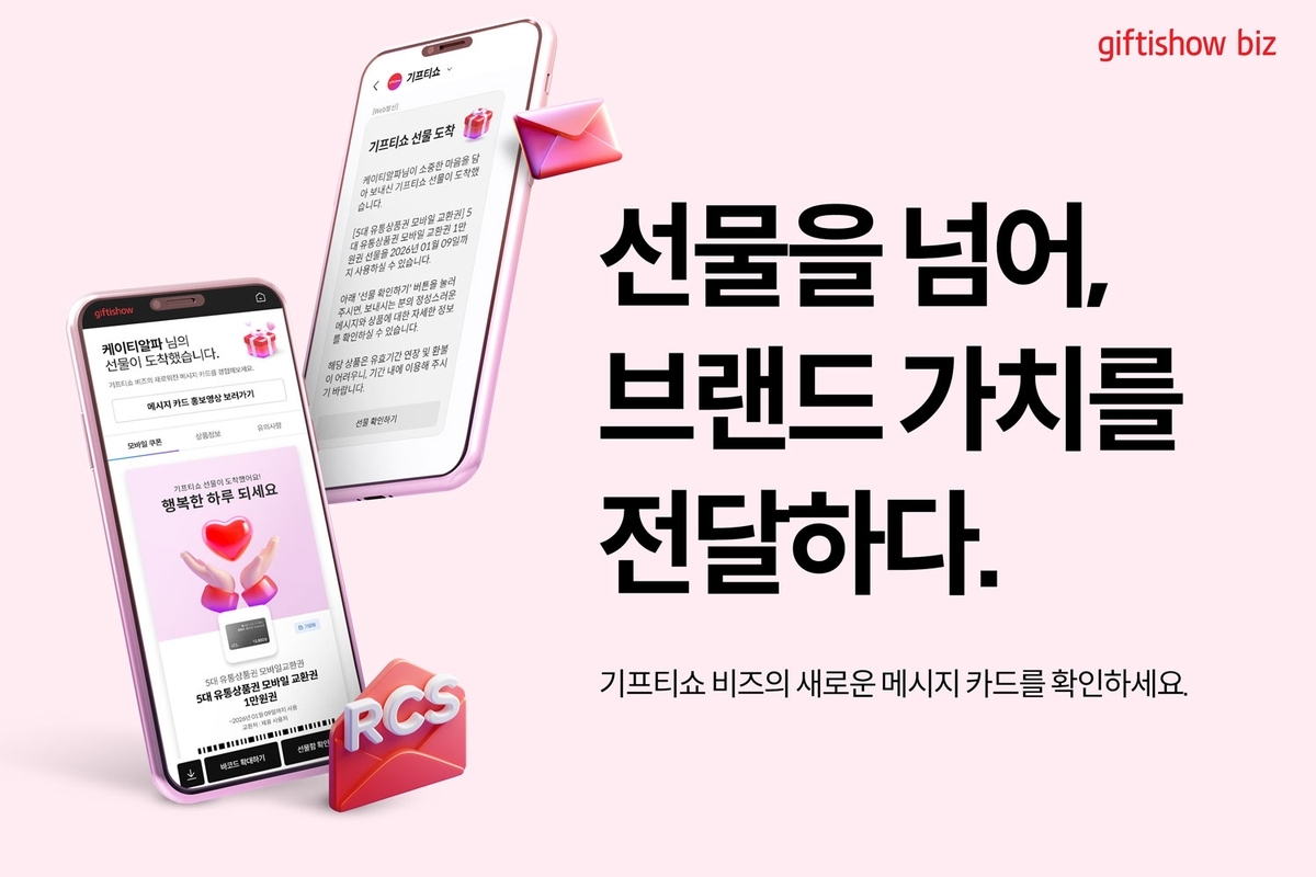 KT알파, 모바일 상품권에 ‘메시지 카드’ 도입…RCS로 마케팅 진화