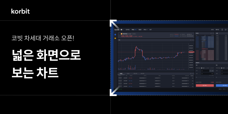 미래에셋, 코빗 인수 추진…1,400억 원 규모 전통금융 첫 가상자산 진입 시도