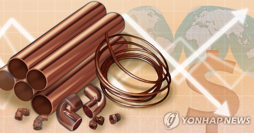 구리 가격 고공행진…ETF 수익률도 ‘쑥쑥’ 올라