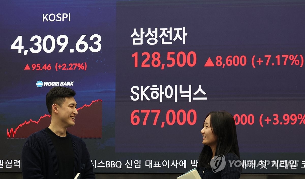 코스피 4,300 돌파…반도체 훈풍에 새해 증시 ‘깜짝 출발’