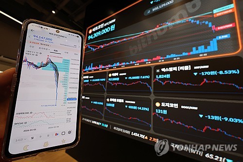 비트코인 원화시장서 1억원선 붕괴…1년 4개월 만에 최저