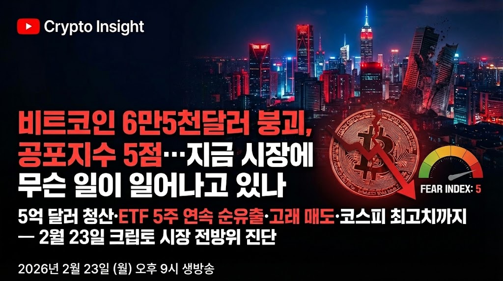 [크립토 인사이트 #18] 비트코인 6만5천달러 붕괴, 공포지수 5점…지금 시장에 무슨 일이 일어나고 있나