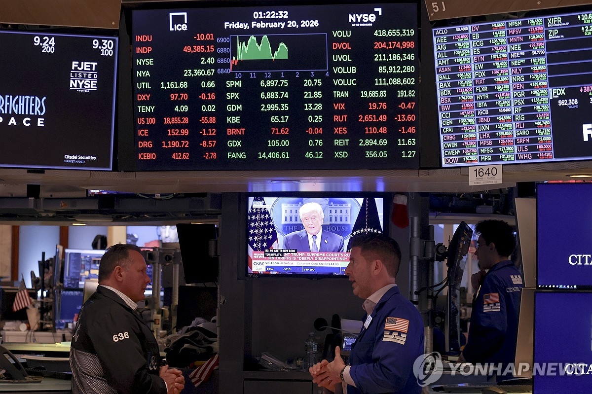 미 대법원 판결에 상승세 탄 코스피, 6,000 돌파 바라볼까