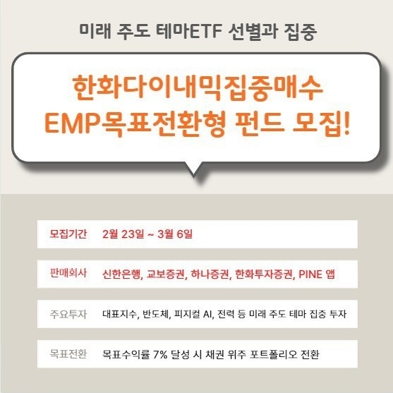 한화자산운용, ‘다이내믹집중매수EMP펀드’로 투자 전략 강화