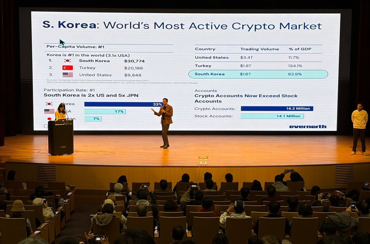 [토큰분석] “한국, 세계 1위 XRP 시장”… 에버노스 CEO, ‘XRPN’ 나스닥 상장과 XRP 폭발적 성장의 열쇠