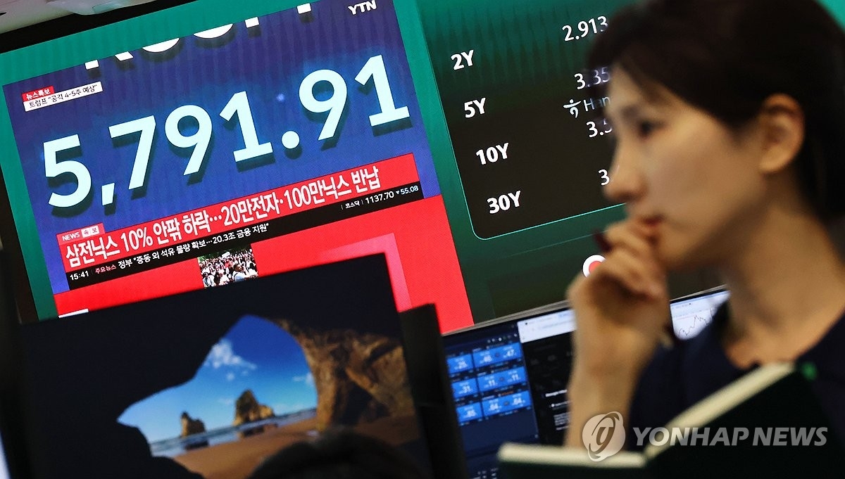 코스피, 하루 새 시총 377조 대폭락…전면전 지정학 리스크 촉발