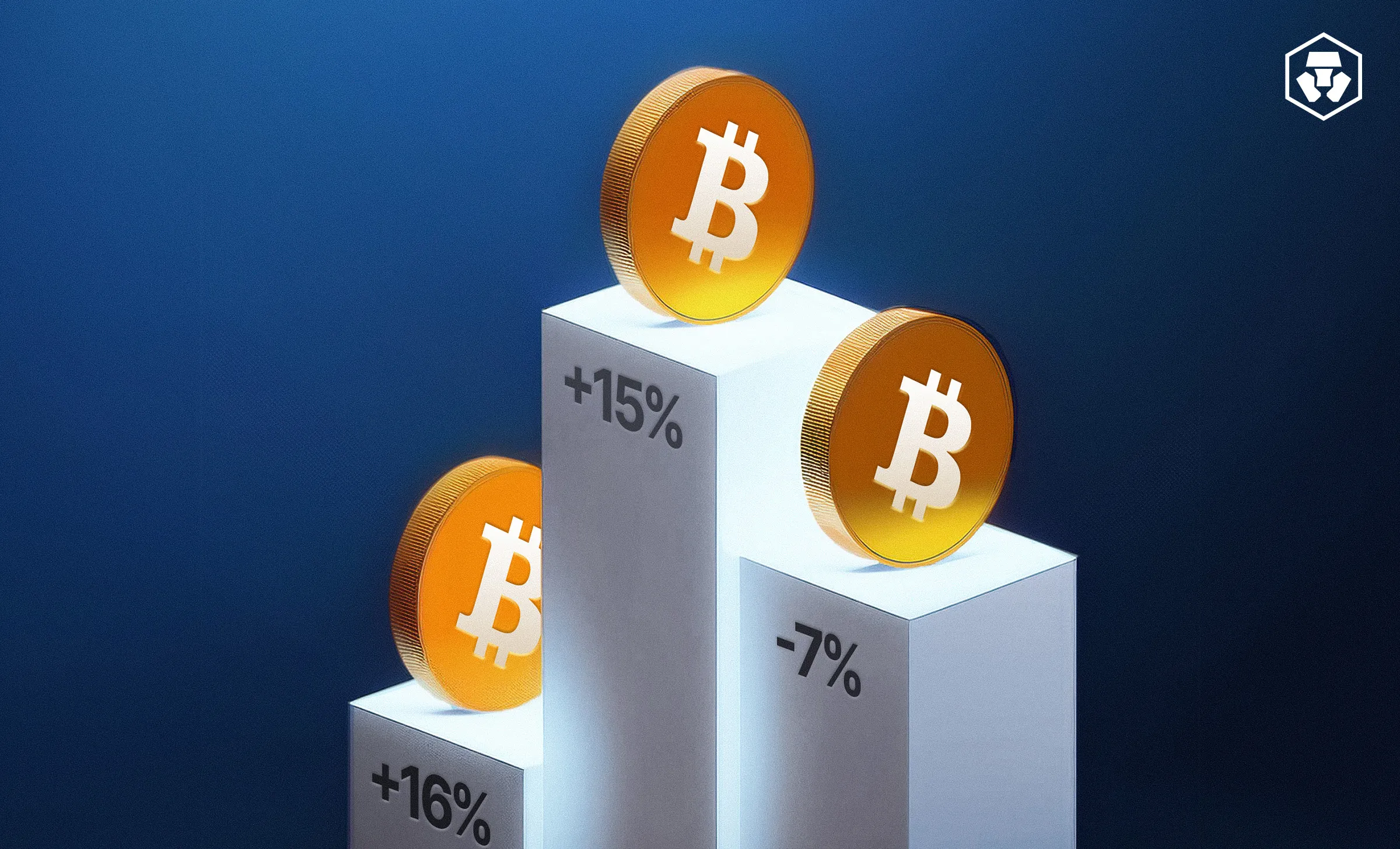 비트코인의 견고한 회복력, 국제 유가 상승에도 흔들리지 않는다