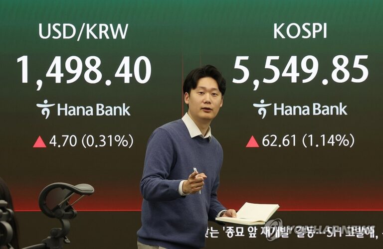 코스피, 개인과 기관 매수세로 1.14% 상승 마감