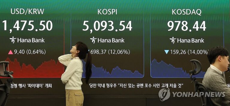 원/달러 환율, 중동 긴장 속 1,470원대 돌파…한국 경제 어둡다