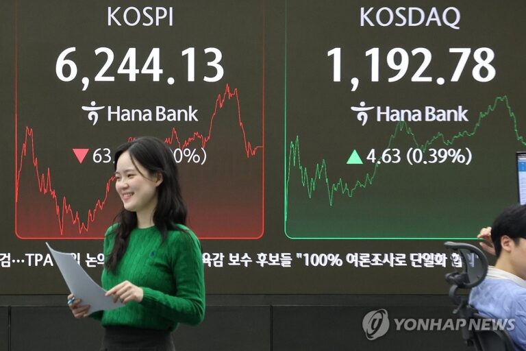 대규모 외국인 매도에도 개인 투자자 ‘방패’ 역할… 코스피 하락 방어