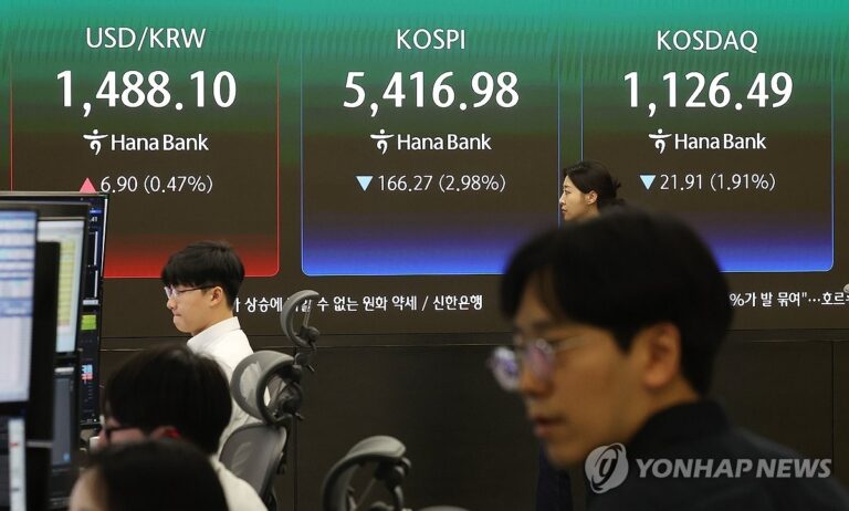 국제 유가 급등에 코스피 2%대 하락, 금융시장 충격 지속