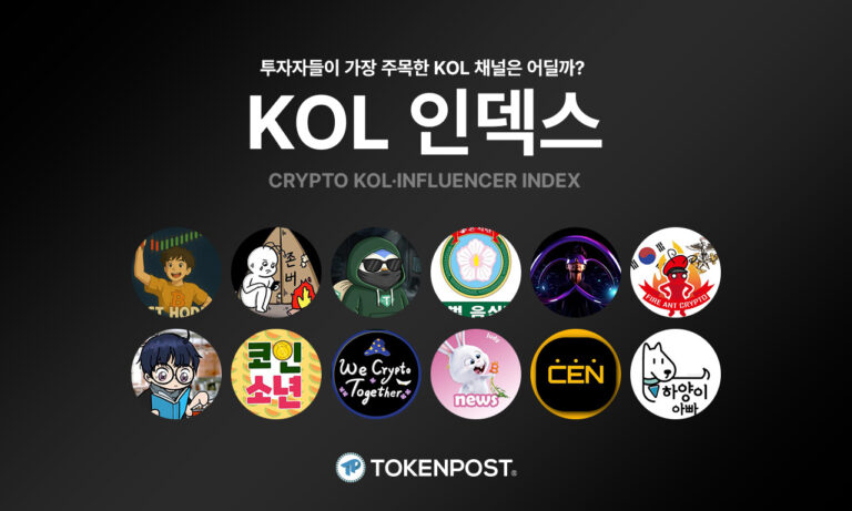 [KOL 인덱스] ‘수상한 베팅’과 전쟁 리스크…혼조세 속 ‘리스크 ON’ 신호 포착