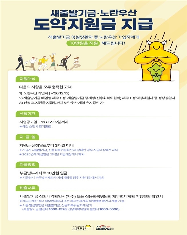 노란우산 지원 확대, 소상공인 경제 안정화 기대