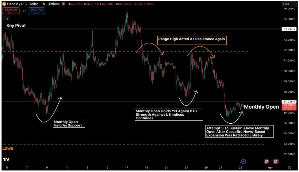 비트코인, 7만 달러 못 지켰다…ETF 수요 급감에 구조 흔들