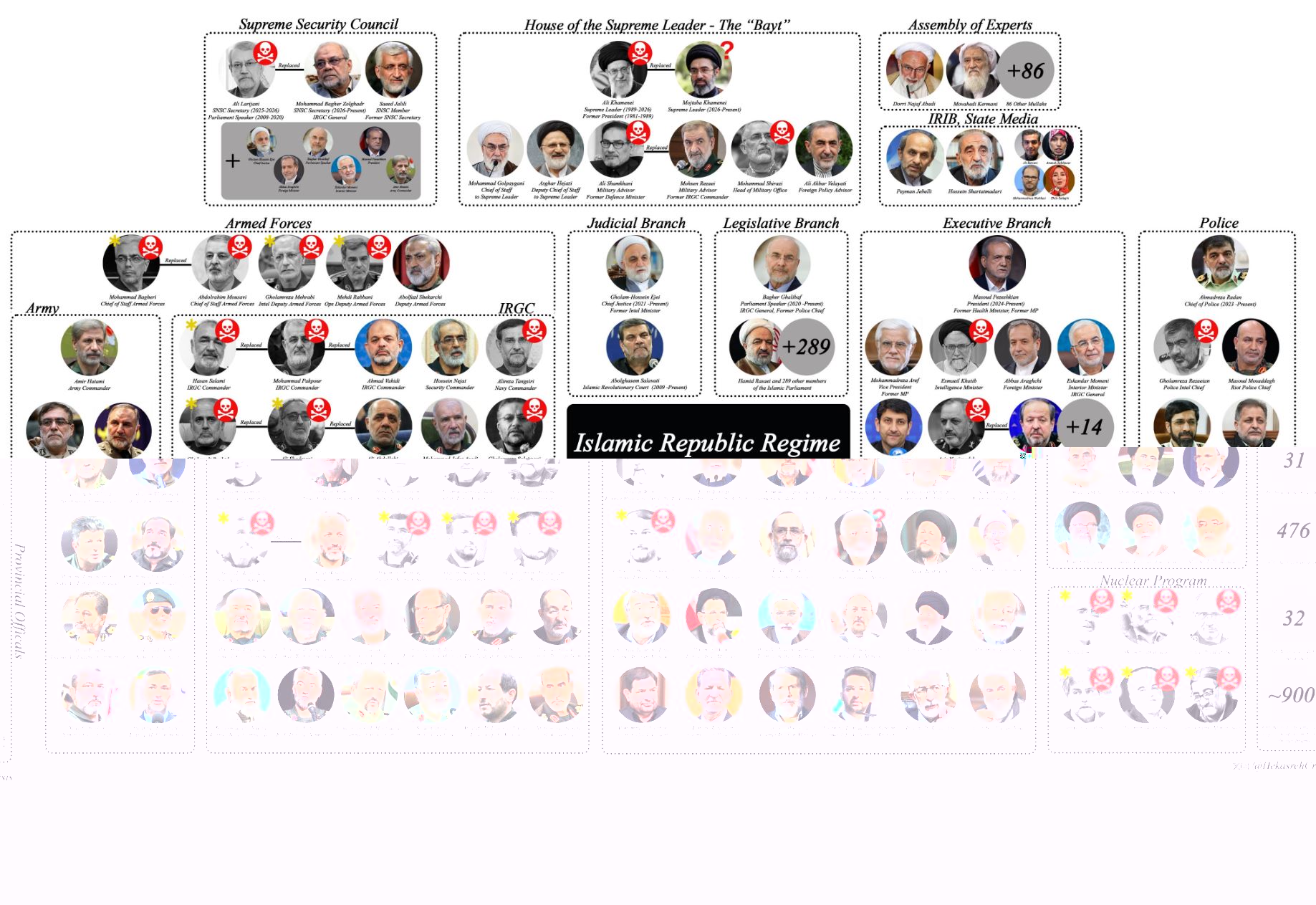 [마켓분석] “시장은 전쟁 종전을 잘못 읽고 있다”…원유 약세 베팅 나선 월가