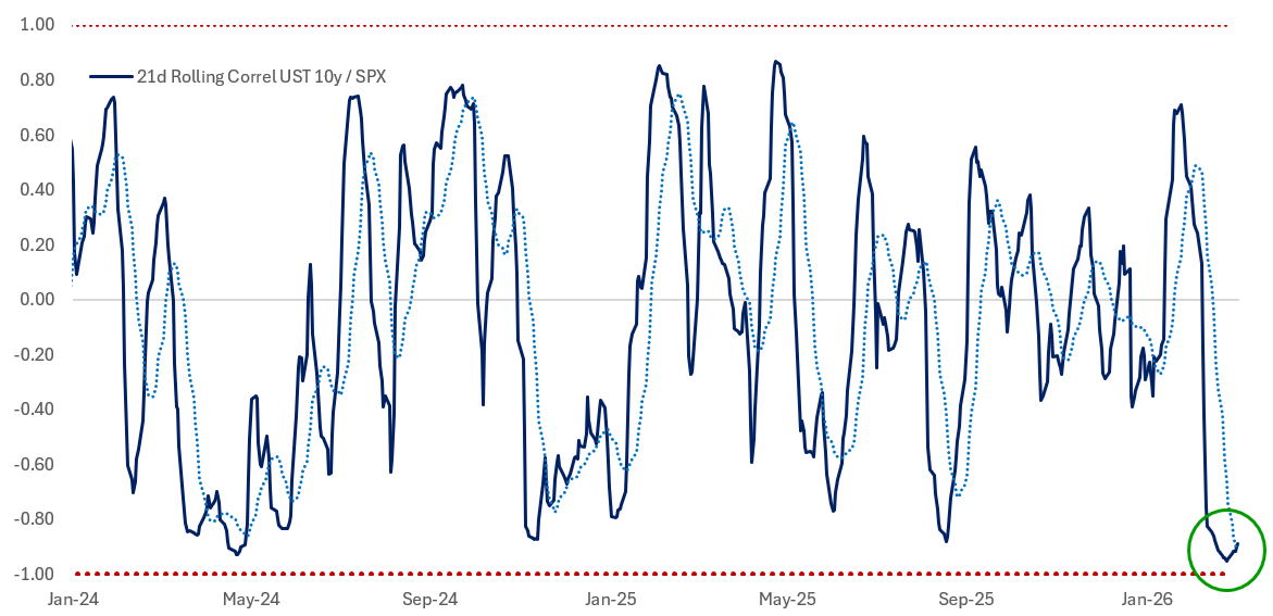 [경제분석] “전쟁 경제 충격은 피할 수 없다”…시타델 “그래도 출구는 보인다”