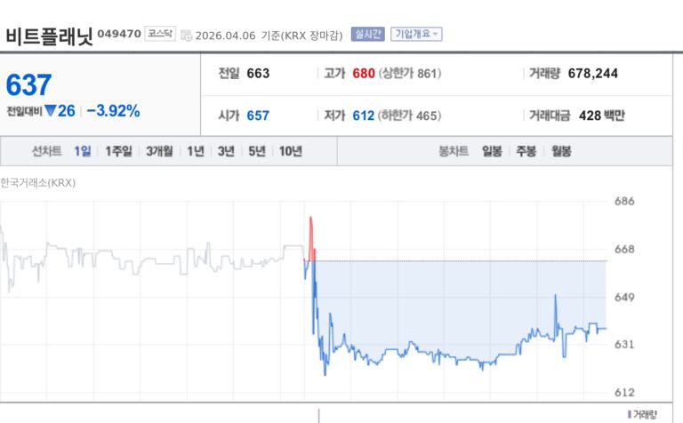 [토큰주식] 비트플래닛, AI 데이터센터·비트코인 채굴 투트랙…에너지 인프라 전환 부각