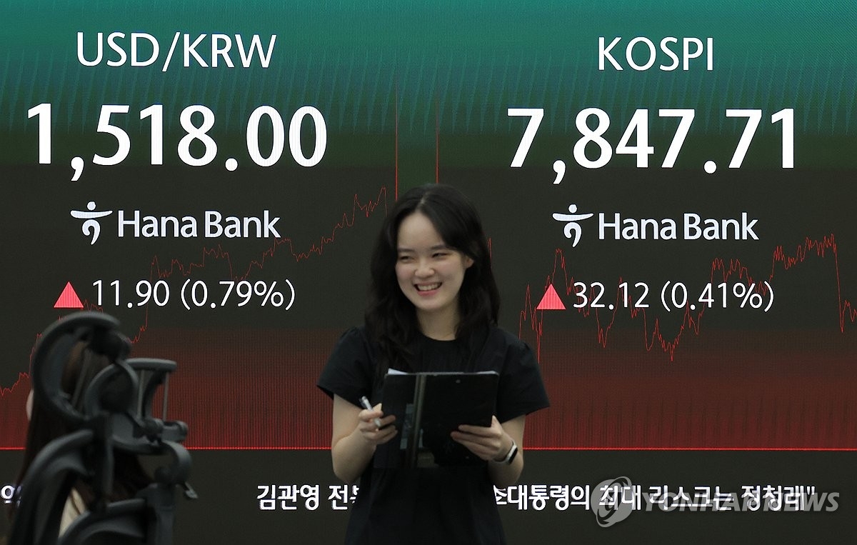 코스피 8,000선 터치, 대기자금 이탈과 반대매매 증가