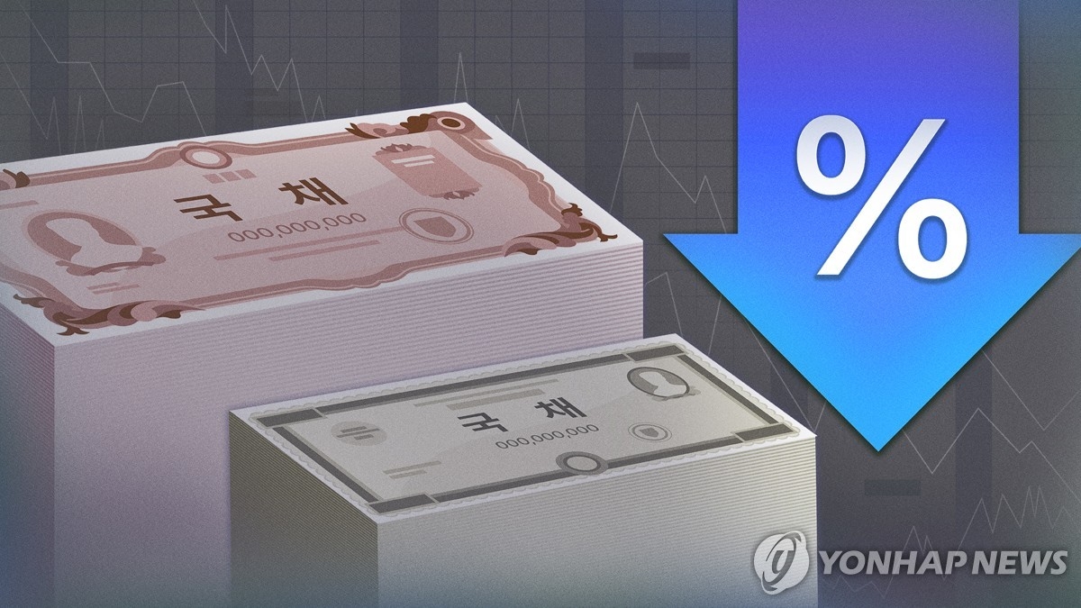 국제유가 하락과 외국인 매수세로 국고채 금리 일제히 하락